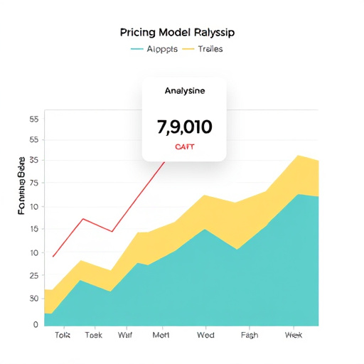 gohighlevel-pricing-model-analysis-640x480-61022829.jpeg