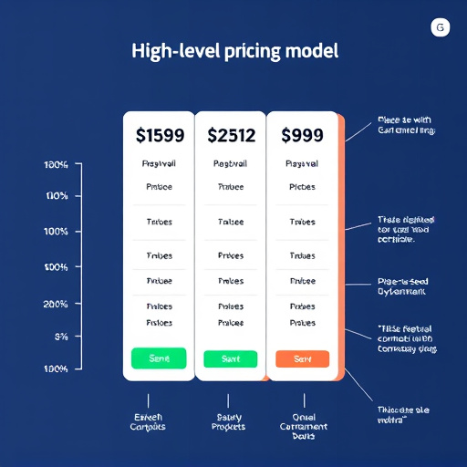 gohighlevel-pricing-model-explained-640x480-29085163.jpeg