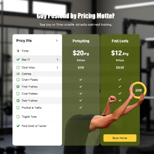 gohighlevel pricing model for personal trainers