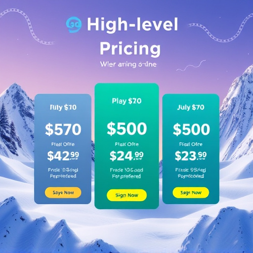 gohighlevel pricing offer