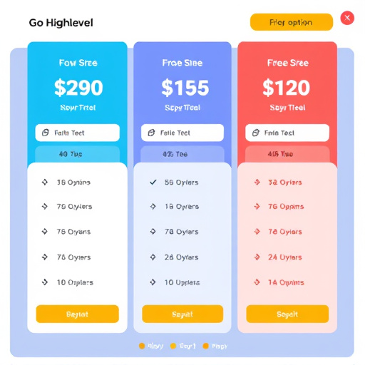 gohighlevel-pricing-options-640x480-97826840.jpeg