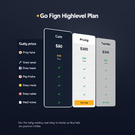 gohighlevel-pricing-plan-640x480-82633877.jpeg