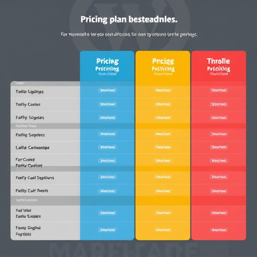 gohighlevel pricing plan breakdown