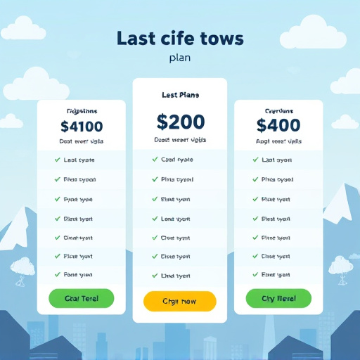 gohighlevel pricing plans