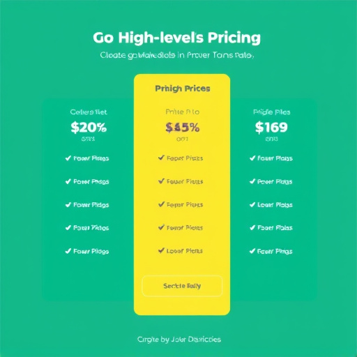 gohighlevel pricing plans
