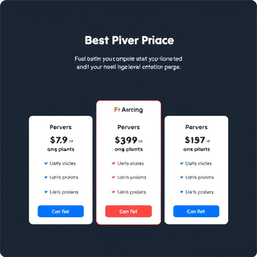 gohighlevel pricing plans