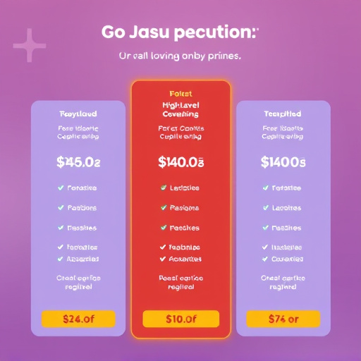 gohighlevel pricing plans