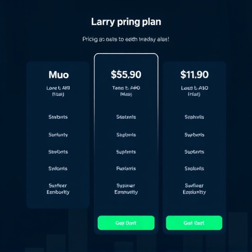 gohighlevel pricing plans