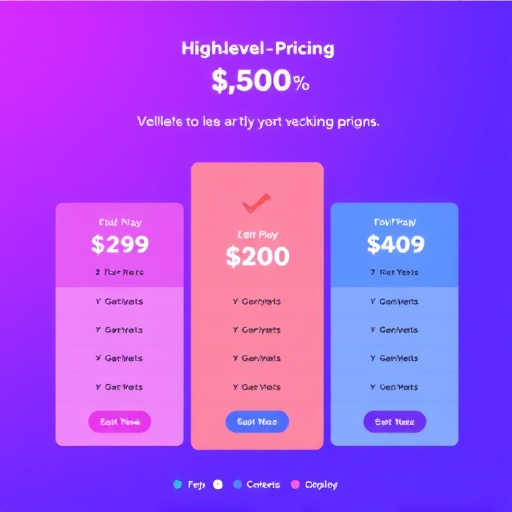 gohighlevel-pricing-plans-640x480-34161327.jpeg