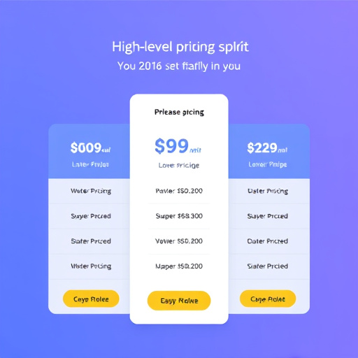 gohighlevel pricing plans