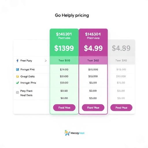 gohighlevel-pricing-plans-640x480-43417289.jpeg