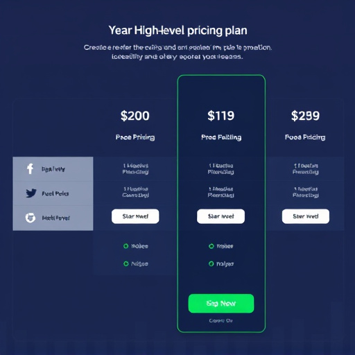 gohighlevel pricing plans
