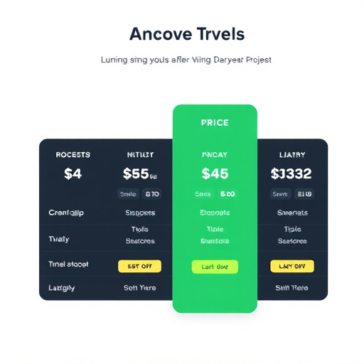 gohighlevel pricing plans