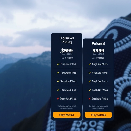 gohighlevel pricing plans