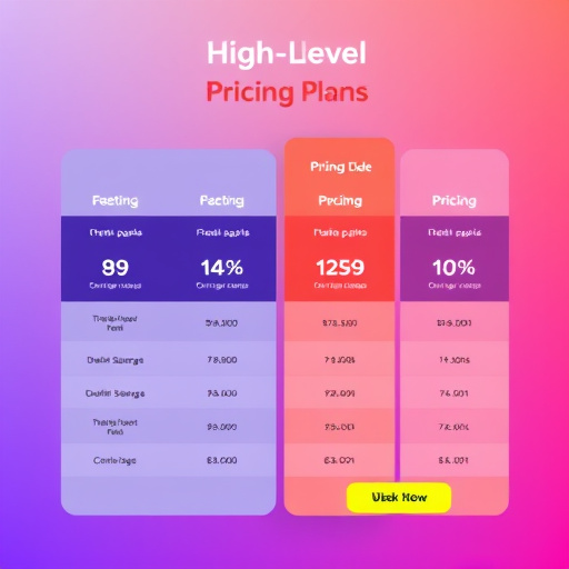 gohighlevel-pricing-plans-640x480-64682654.jpeg