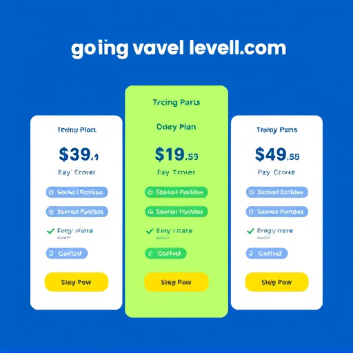 gohighlevel pricing plans
