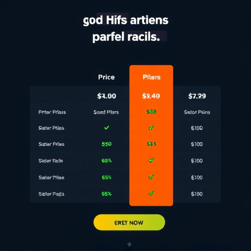 gohighlevel pricing plans