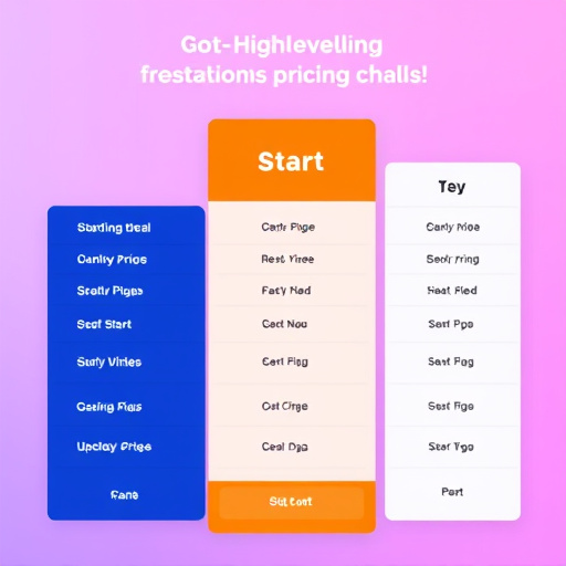 gohighlevel pricing plans