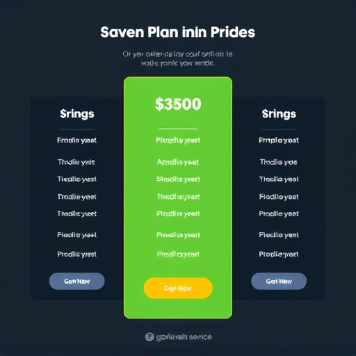 gohighlevel pricing plans