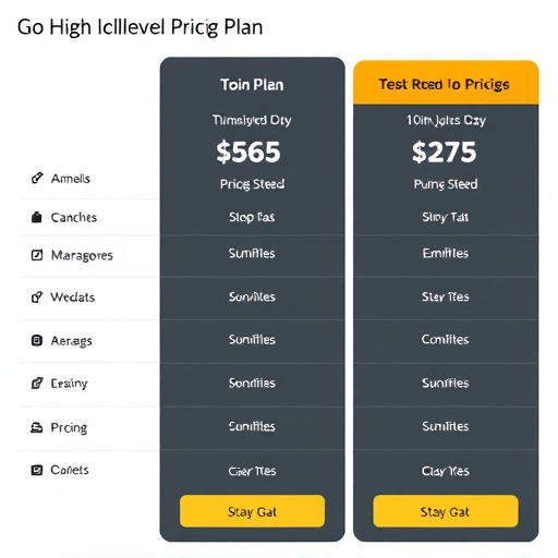 gohighlevel pricing plans