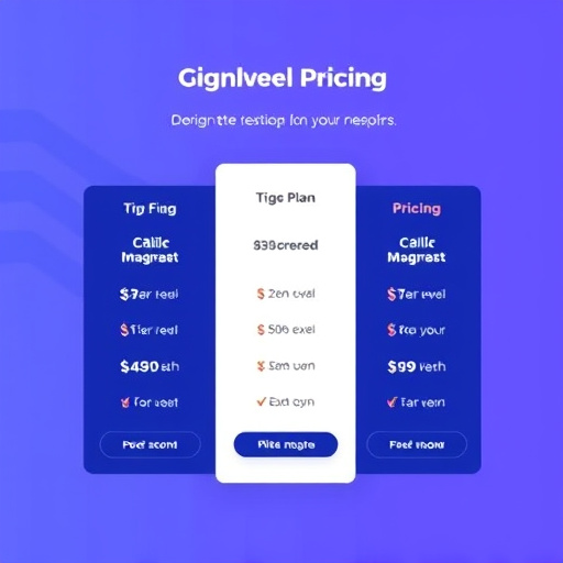 gohighlevel pricing plans