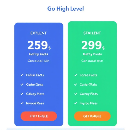 gohighlevel pricing plans