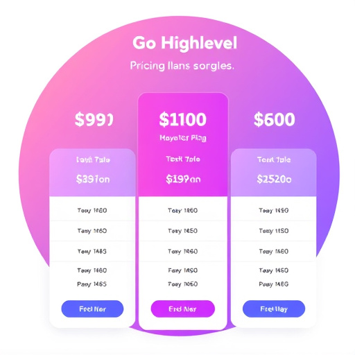 gohighlevel pricing plans