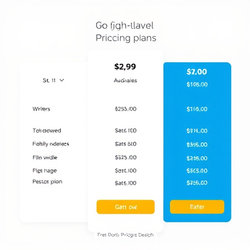 gohighlevel pricing plans