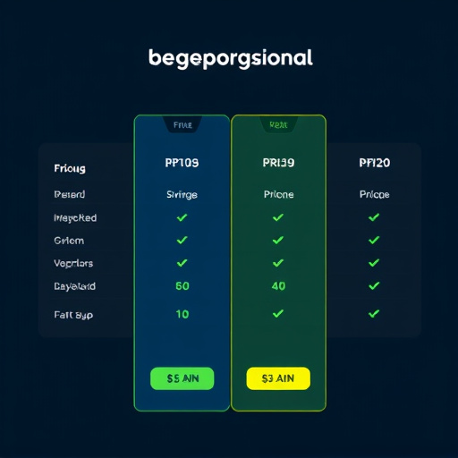 gohighlevel pricing plans