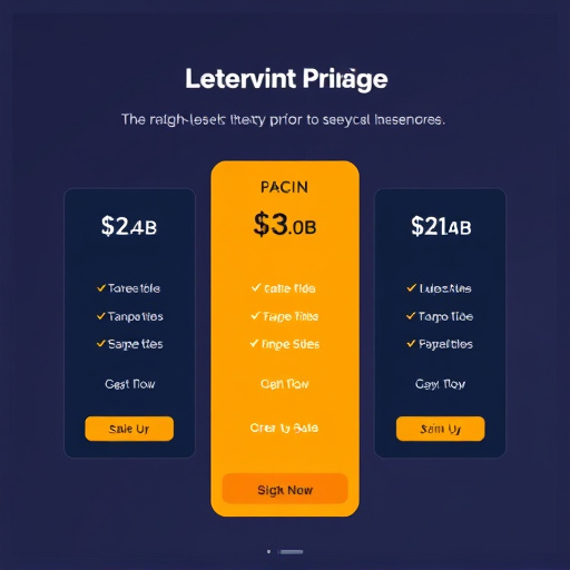 gohighlevel pricing plans