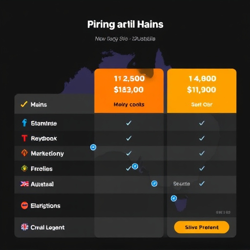 gohighlevel-pricing-plans-australia-640x480-53759883.jpeg