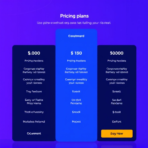 gohighlevel pricing plans overview