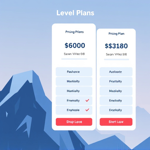 gohighlevel pricing plans overview