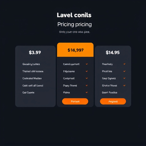 gohighlevel pricing plans usa