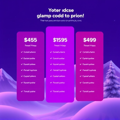 gohighlevel pricing plans usa
