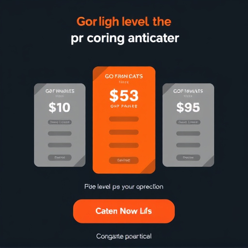 gohighlevel pricing review