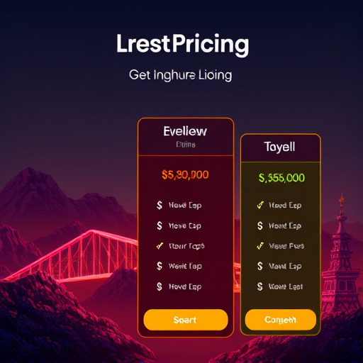 gohighlevel pricing review