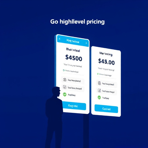 gohighlevel pricing review