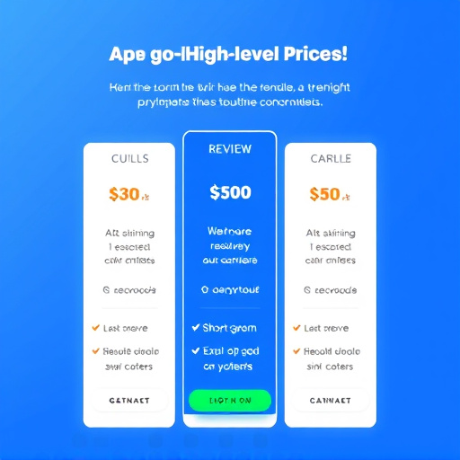 gohighlevel pricing review