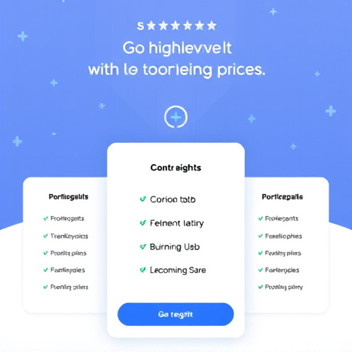 gohighlevel pricing review