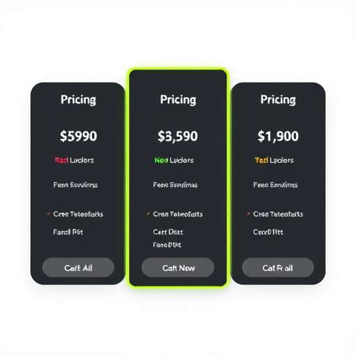 gohighlevel pricing review