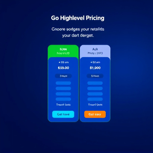 gohighlevel pricing review