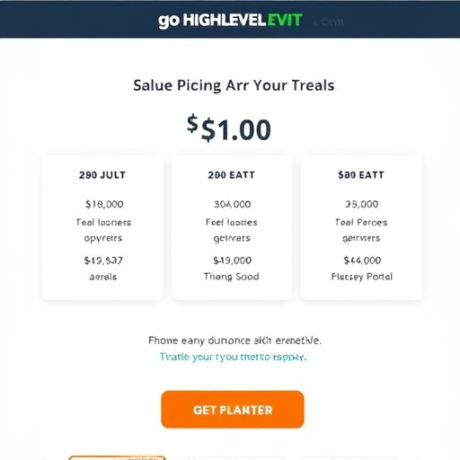 gohighlevel pricing review reddit