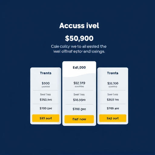 gohighlevel pricing review usa