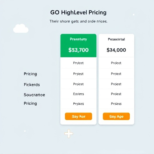 gohighlevel pricing review usa