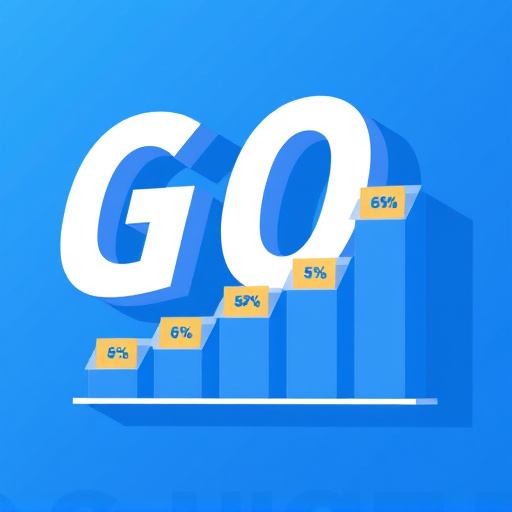 gohighlevel pricing strategy