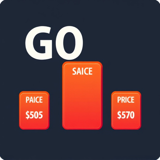 gohighlevel pricing strategy