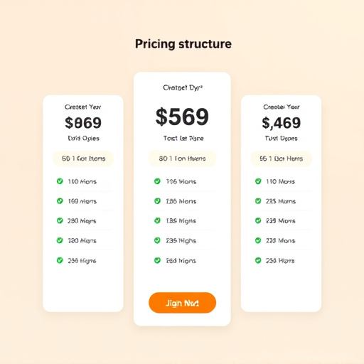 gohighlevel pricing structure