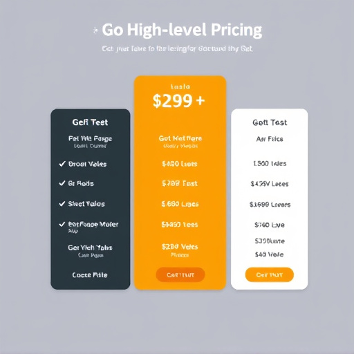 gohighlevel pricing structure