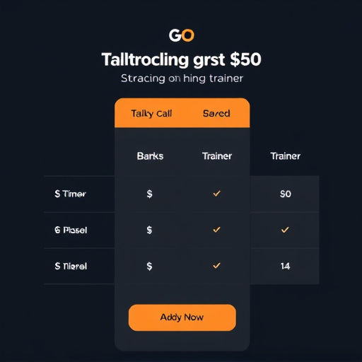 gohighlevel pricing structure for trainers